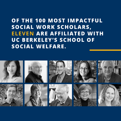 Graphic with text, "Of the top 100 social work scholars, eleven are affiliated with Berkeley Social Welfare" with headshots of ten of the eleven featured faculty, emeriti faculty, and alumni